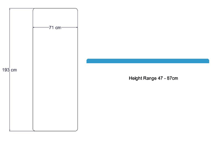 ABCO Column Change Table - Schematic Drawing
