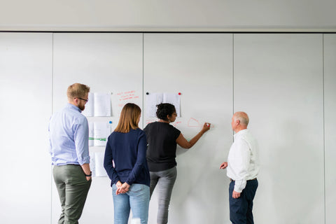 Discover the steps we follow to ensure that every product is a success