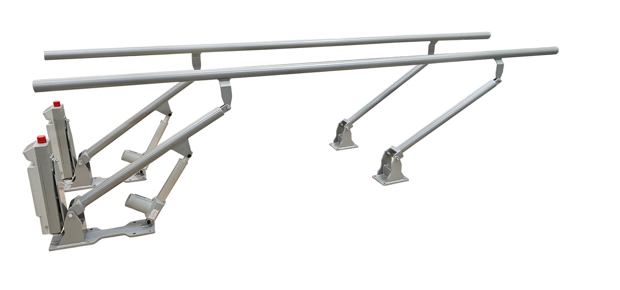 Walking Rails & Parallel Bars | ABCO Health Care